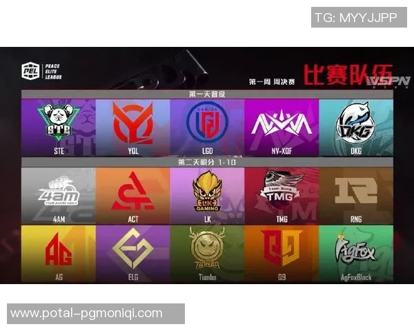 和平精英最新速度排行榜揭晓V5战队荣登第六名引发热议