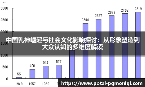 中国乳神崛起与社会文化影响探讨：从形象塑造到大众认知的多维度解读