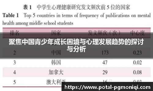 聚焦中国青少年成长困境与心理发展趋势的探讨与分析