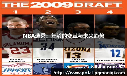 NBA选秀：年龄的变革与未来趋势